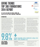 Foundation giving trends 2014 report cover